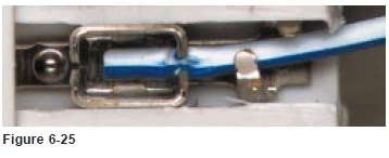 Apa spek penghentian kabel diskrit-overhang (melebihi) di IPC - A-620?